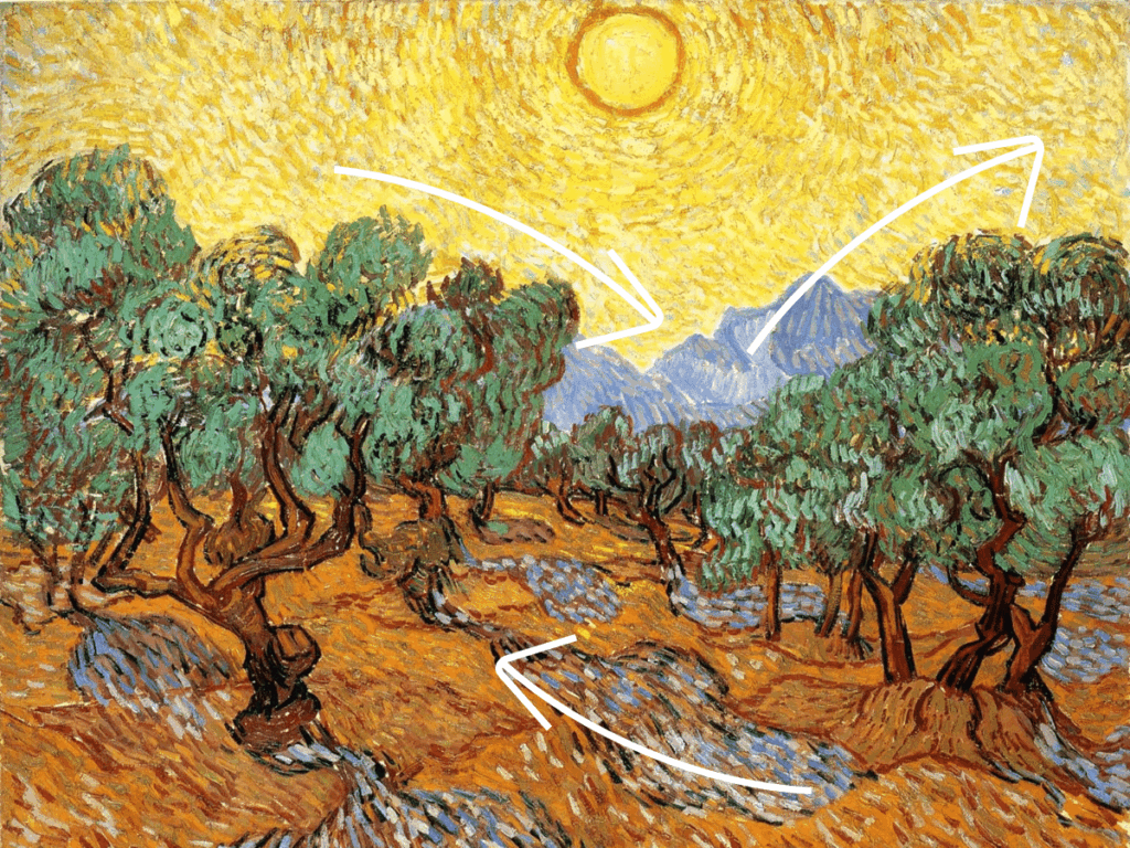 vincent van gogh olive trees with the yellow sky and sun